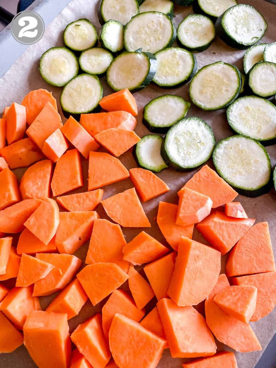 Rosemary Roasted Zucchini and Sweet Potato Through The Fibro Fog